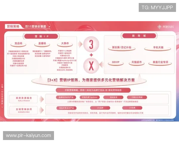 赛事服务体系正从单一运营向全域消费生态延伸 赛事服务体系正从单一运营向全域消费生态延伸